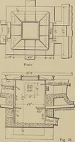 An illustration from The technic of mechanical drafting a practical guide to neat, correct, and legible drawing (1904)