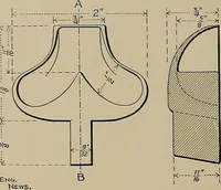 An illustration from The technic of mechanical drafting a practical guide to neat, correct, and legible drawing (1904)