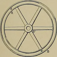 An illustration from The technic of mechanical drafting a practical guide to neat, correct, and legible drawing (1904)