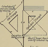 An illustration from The technic of mechanical drafting a practical guide to neat, correct, and legible drawing (1904)