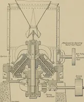 An illustration from The technic of mechanical drafting a practical guide to neat, correct, and legible drawing (1904)