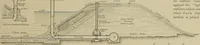 An illustration from The technic of mechanical drafting a practical guide to neat, correct, and legible drawing (1904)