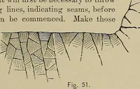 Picture 24 of 89 from The technic of mechanical drafting a practical guide to neat, correct, and legible drawing (1904), leaf 30