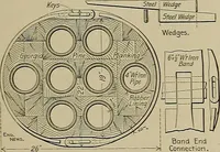 Picture 25 of 89 from The technic of mechanical drafting a practical guide to neat, correct, and legible drawing (1904), leaf 30