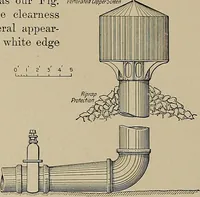 Picture 29 of 89 from The technic of mechanical drafting a practical guide to neat, correct, and legible drawing (1904), leaf 33