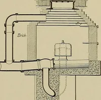 An illustration from The technic of mechanical drafting a practical guide to neat, correct, and legible drawing (1904)