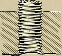 An illustration from The technic of mechanical drafting a practical guide to neat, correct, and legible drawing (1904)