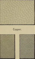 An illustration from The technic of mechanical drafting a practical guide to neat, correct, and legible drawing (1904)