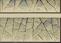 An illustration from The technic of mechanical drafting a practical guide to neat, correct, and legible drawing (1904)