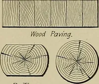 An illustration from The technic of mechanical drafting a practical guide to neat, correct, and legible drawing (1904)