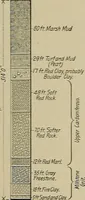 Picture 74 of 89 from The technic of mechanical drafting a practical guide to neat, correct, and legible drawing (1904), leaf 54