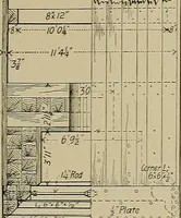 An illustration from The technic of mechanical drafting a practical guide to neat, correct, and legible drawing (1904)