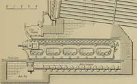 An illustration from The technic of mechanical drafting a practical guide to neat, correct, and legible drawing (1904)
