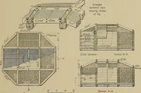 An illustration from The technic of mechanical drafting a practical guide to neat, correct, and legible drawing (1904)