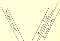 An illustration from Technik der Malerei : ein Handbuch für Künstler und Dilettanten (1901)