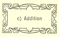 Picture 3 of 18 from Technik der Malerei : ein Handbuch für Künstler und Dilettanten (1901), leaf 16
