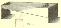 Picture 13 of 18 from Technik der Malerei : ein Handbuch für Künstler und Dilettanten (1901), leaf 167