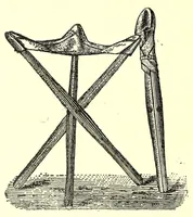 An illustration from Technik der Malerei : ein Handbuch für Künstler und Dilettanten (1901)