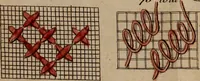 An illustration from Technologia femminile, ossia, Arti e mestieri che al bel sesso s'appartengono e di che ei può piacevolmente occuparsi (1826)