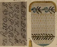 An illustration from Technologia femminile, ossia, Arti e mestieri che al bel sesso s'appartengono e di che ei può piacevolmente occuparsi (1826)