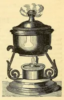 Picture 7 of 9 from The Technologist (1861), leaf 335