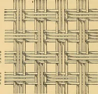 Picture 27 of 160 from Technology of textile design. Being a practical treatise on the construction and application of weaves for all textile fabrics, with minute reference to the latest inventions for weaving (1888), leaf 111
