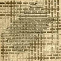 Picture 33 of 160 from Technology of textile design. Being a practical treatise on the construction and application of weaves for all textile fabrics, with minute reference to the latest inventions for weaving (1888), leaf 130