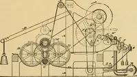 Picture 45 of 160 from Technology of textile design. Being a practical treatise on the construction and application of weaves for all textile fabrics, with minute reference to the latest inventions for weaving (1888), leaf 166