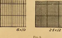 Picture 7 of 160 from Technology of textile design. Being a practical treatise on the construction and application of weaves for all textile fabrics, with minute reference to the latest inventions for weaving (1888), leaf 18