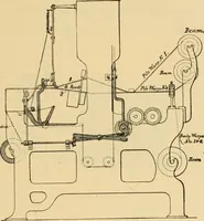 Picture 56 of 160 from Technology of textile design. Being a practical treatise on the construction and application of weaves for all textile fabrics, with minute reference to the latest inventions for weaving (1888), leaf 184