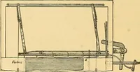An illustration from Technology of textile design. Being a practical treatise on the construction and application of weaves for all textile fabrics, with minute reference to the latest inventions for weaving (1888)