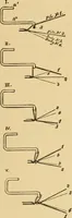 Picture 60 of 160 from Technology of textile design. Being a practical treatise on the construction and application of weaves for all textile fabrics, with minute reference to the latest inventions for weaving (1888), leaf 186