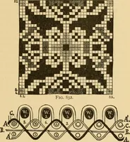 Picture 69 of 160 from Technology of textile design. Being a practical treatise on the construction and application of weaves for all textile fabrics, with minute reference to the latest inventions for weaving (1888), leaf 194