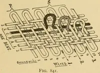 Picture 71 of 160 from Technology of textile design. Being a practical treatise on the construction and application of weaves for all textile fabrics, with minute reference to the latest inventions for weaving (1888), leaf 198