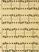 Picture 73 of 160 from Technology of textile design. Being a practical treatise on the construction and application of weaves for all textile fabrics, with minute reference to the latest inventions for weaving (1888), leaf 203