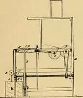 Picture 75 of 160 from Technology of textile design. Being a practical treatise on the construction and application of weaves for all textile fabrics, with minute reference to the latest inventions for weaving (1888), leaf 206