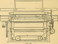 Picture 78 of 160 from Technology of textile design. Being a practical treatise on the construction and application of weaves for all textile fabrics, with minute reference to the latest inventions for weaving (1888), leaf 207