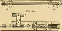 An illustration from Technology of textile design. Being a practical treatise on the construction and application of weaves for all textile fabrics, with minute reference to the latest inventions for weaving (1888)