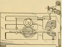 Picture 85 of 160 from Technology of textile design. Being a practical treatise on the construction and application of weaves for all textile fabrics, with minute reference to the latest inventions for weaving (1888), leaf 210