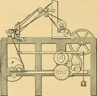 Picture 86 of 160 from Technology of textile design. Being a practical treatise on the construction and application of weaves for all textile fabrics, with minute reference to the latest inventions for weaving (1888), leaf 211