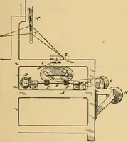 Picture 89 of 160 from Technology of textile design. Being a practical treatise on the construction and application of weaves for all textile fabrics, with minute reference to the latest inventions for weaving (1888), leaf 214