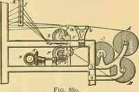 An illustration from Technology of textile design. Being a practical treatise on the construction and application of weaves for all textile fabrics, with minute reference to the latest inventions for weaving (1888)