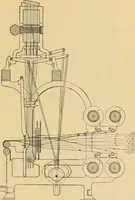 An illustration from Technology of textile design. Being a practical treatise on the construction and application of weaves for all textile fabrics, with minute reference to the latest inventions for weaving (1888)