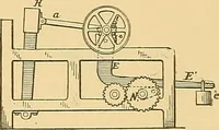 An illustration from Technology of textile design. Being a practical treatise on the construction and application of weaves for all textile fabrics, with minute reference to the latest inventions for weaving (1888)