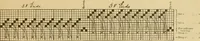 Picture 113 of 160 from Technology of textile design. Being a practical treatise on the construction and application of weaves for all textile fabrics, with minute reference to the latest inventions for weaving (1888), leaf 242