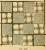 Picture 114 of 160 from Technology of textile design. Being a practical treatise on the construction and application of weaves for all textile fabrics, with minute reference to the latest inventions for weaving (1888), leaf 243