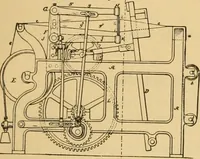 Picture 126 of 160 from Technology of textile design. Being a practical treatise on the construction and application of weaves for all textile fabrics, with minute reference to the latest inventions for weaving (1888), leaf 252