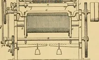 Picture 127 of 160 from Technology of textile design. Being a practical treatise on the construction and application of weaves for all textile fabrics, with minute reference to the latest inventions for weaving (1888), leaf 252