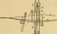 An illustration from Technology of textile design. Being a practical treatise on the construction and application of weaves for all textile fabrics, with minute reference to the latest inventions for weaving (1888)