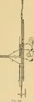 Picture 134 of 160 from Technology of textile design. Being a practical treatise on the construction and application of weaves for all textile fabrics, with minute reference to the latest inventions for weaving (1888), leaf 256